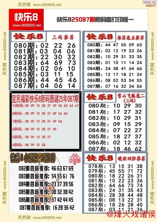 015期彩侠快乐8预测：三码精选推荐