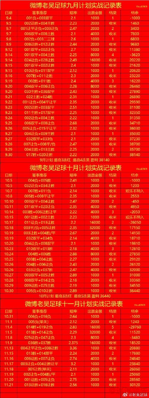 2026世界杯怎么买球教程