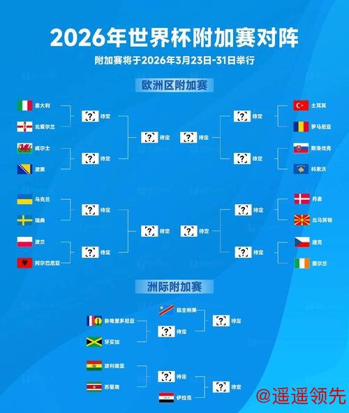2026世界杯怎么买球教程