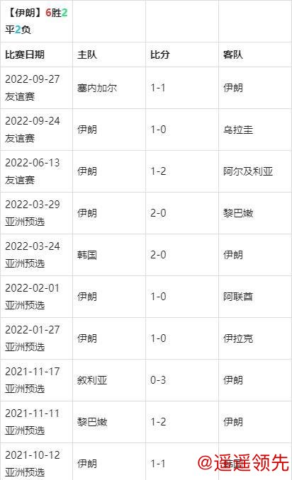 2026世界杯怎么买球苹果教程解析